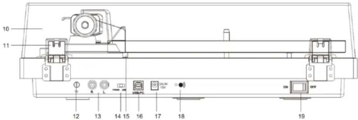 LENCO BT188 - ONDERDELEN, EIGENSCHAPPEN EN AANSLUITINGEN - 2