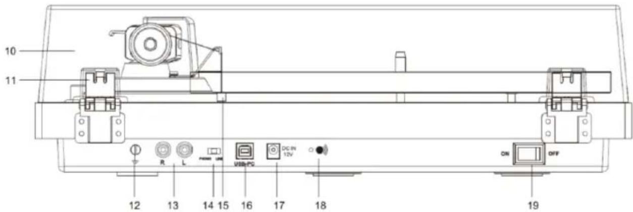 LENCO BT188 - COMPONENTES, CHARACTERISTICAS Y CONEXIONES - 2