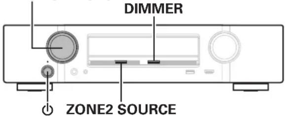 MARANTZ NR1710 - Réinitialisation des réglages du réseau - 1