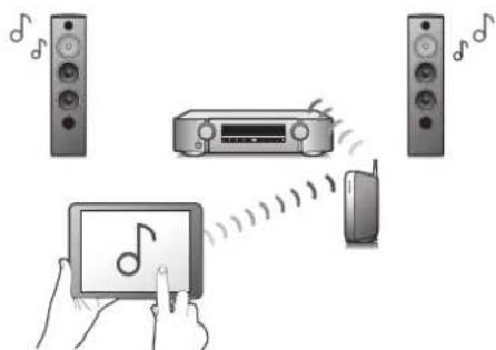MARANTZ NR1710 - - Compatibleité de la fonction eARC (Enhanced Audio Return Channel) - 4