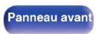 MARANTZ NR1710 - Connexion 3 : Téleviseur non équipe d'une borne HDMI - 2