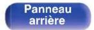 MARANTZ NR1710 - Relation entre les signaux video et la sortie du moniteur - 4