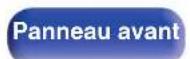 MARANTZ NR1710 - Exemples de connexions avec utilisation d'enceintes surround arrête - 5