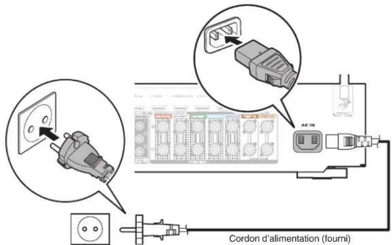 MARANTZ NR1710 - Connexion du cordon d'alimentation - 1