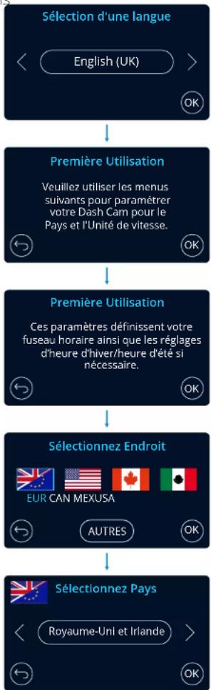 NEXT BASE 322GW - Première utilisation - 2
