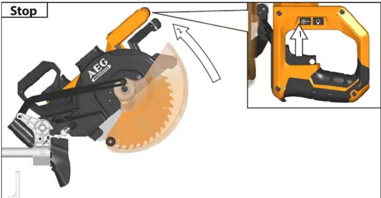 AEG BPS18254BL - Not included in standard equipment. - 104