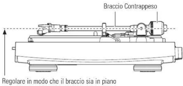 AUDIO TECHNICA ATLP3 - Impostazione del bilanciamento del braccio - 3