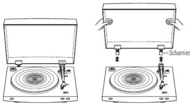 AUDIO TECHNICA ATLP3 - Anbringen/Entfern der Staubschutzhaube - 1