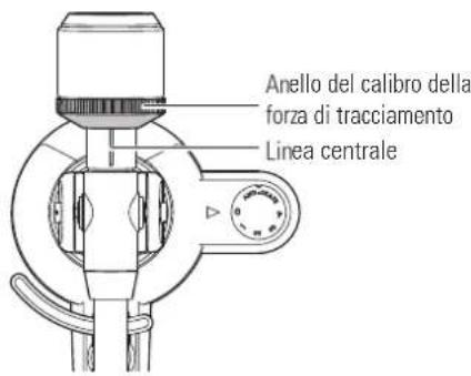 AUDIO TECHNICA ATLP3 - Impostazione della forza di tracciamento - 1