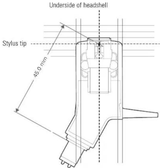 AUDIO TECHNICA ATLP3 - Overhang adjustment guide - 1