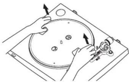 AUDIO TECHNICA ATLP3 - Replacing the belt - 1