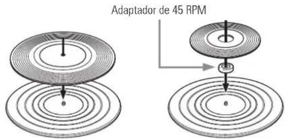 AUDIO TECHNICA ATLP3 - Coloque el disco en la alfombrilla de caudo, de manera que el agujero central quede alineado con el eje. - 1