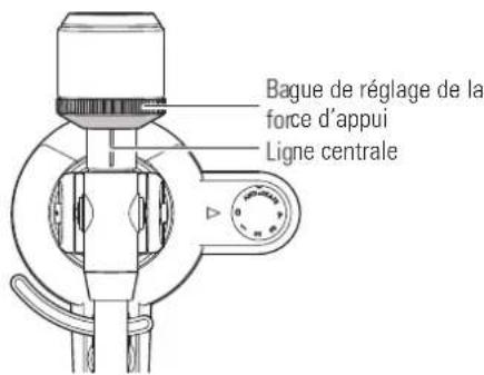 AUDIO TECHNICA ATLP3 - Réglage de la force d'appui - 1