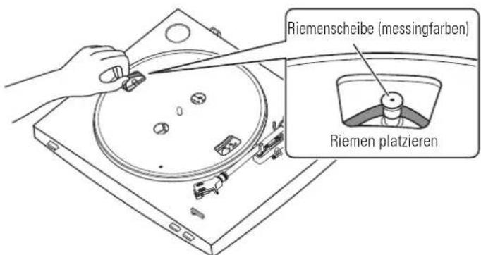 AUDIO TECHNICA ATLP3 - Austauschen des Riemens - 4