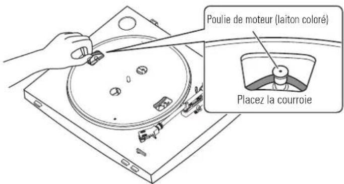 AUDIO TECHNICA ATLP3 - Remplacement de la courroie - 4