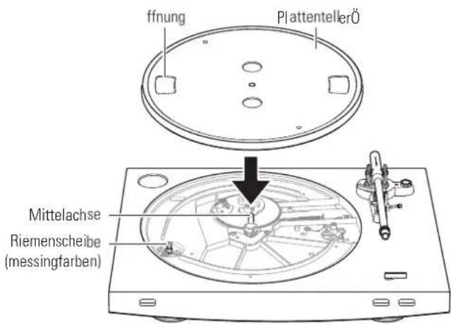 AUDIO TECHNICA ATLP3 - Setzen Sie den Plattenteller auf die Mittelachse. - 1