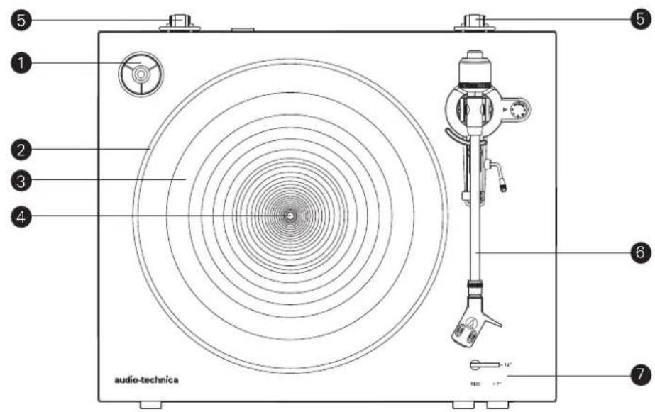 AUDIO TECHNICA ATLP3 - Abbildungen - 1