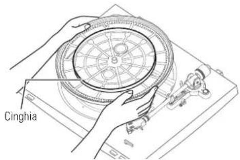 AUDIO TECHNICA ATLP3 - Sostituzione della cinghia - 2