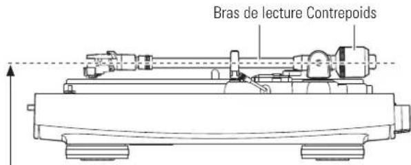 AUDIO TECHNICA ATLP3 - Réglage de l'équilibre du bras de lecture - 3