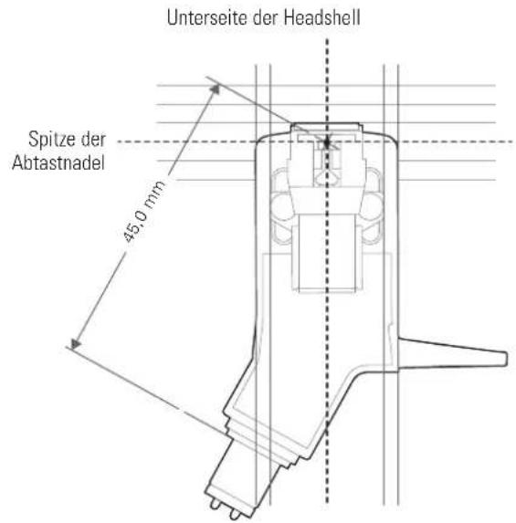 AUDIO TECHNICA ATLP3 - Überhang-Einstellschablone - 1