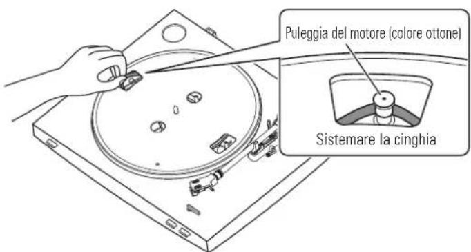 AUDIO TECHNICA ATLP3 - Sostituzione della cinghia - 4