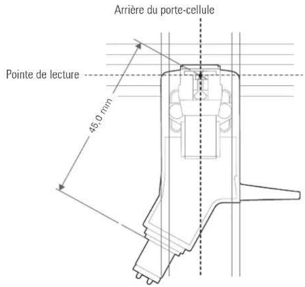 AUDIO TECHNICA ATLP3 - Réglage de l'overhang - 1