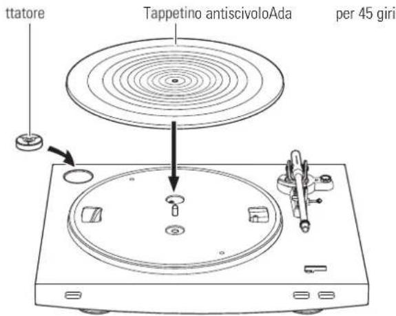 AUDIO TECHNICA ATLP3 - Posizione are la cinghia sulla puleggia del motore (colore ottone). - 3