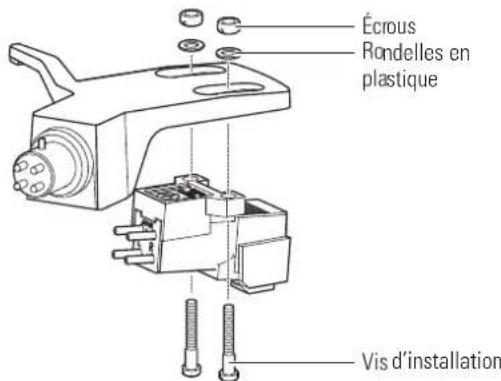 AUDIO TECHNICA ATLP3 - Remplacement par une nouvelle cellule - 1