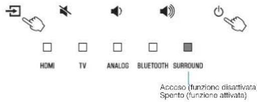 YAMAHA YAS108 - Impostazione della funzione di standby automatico dell'unità - 1