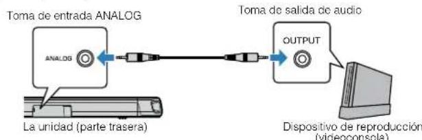 YAMAHA YAS108 - Conexiónanalógica con undispositivo de reproducción - 1
