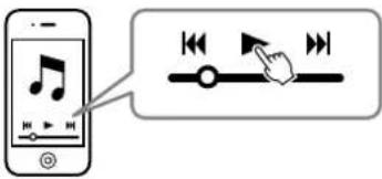 YAMAHA YAS108 - Geben Sie einen Song auf dem Bluetooth-Gerät wieder. - 1