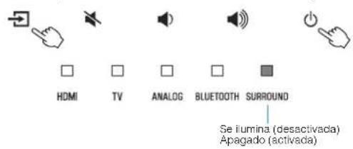 YAMAHA YAS108 - Ajuste de la función de reposo automatico - 1