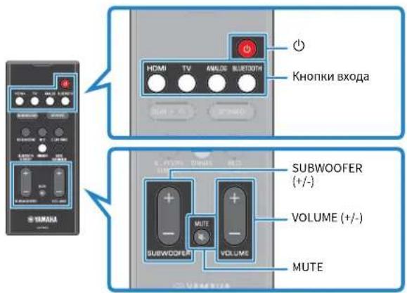 YAMAHA YAS108 - OchOBHaj npoceDypa JnB BocnpOn3BeDeHn - 1