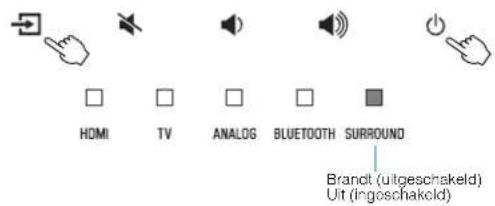 YAMAHA YAS108 - Instellen van de automatische standbyfunctie - 1