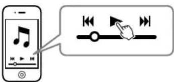 YAMAHA YAS108 - Reproduzca una canción en el dispositivo Bluetooth. - 1