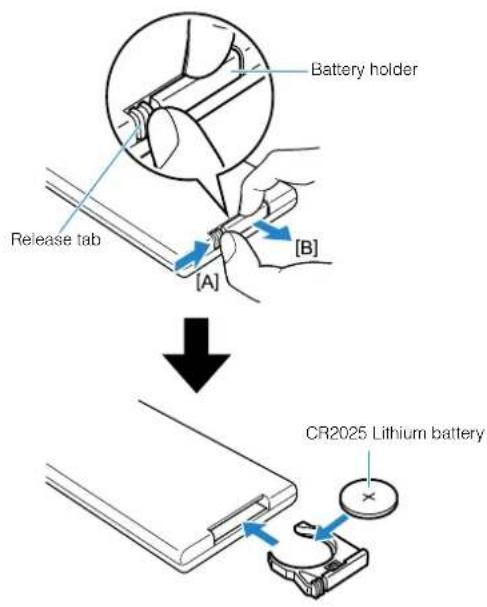 YAMAHA YAS108 - Replacing the battery in the remote control - 1