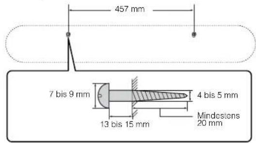 YAMAHA YAS108 - Bringen Sie die Montageschablone (mitgeliefert) an einer Wand an, und markieren Sie die Schraubenlocher. - 2