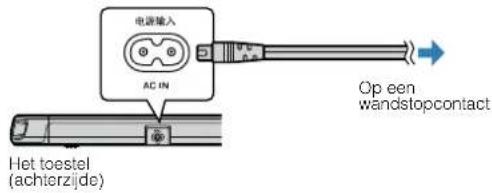 YAMAHA YAS108 - Aansluiten van het netsnoer - 1