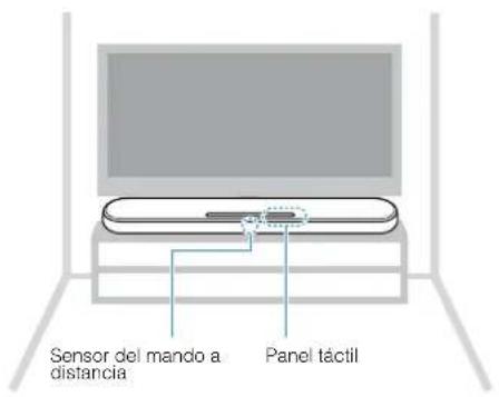 YAMAHA YAS108 - Instalacion de la unidad en un soporte de televisor, etc. - 1