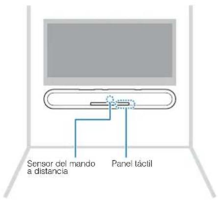 YAMAHA YAS108 - Montaje de la unidad en una pared - 1