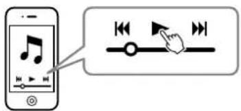 YAMAHA YAS108 - Play back a song on the Bluetooth device. - 1