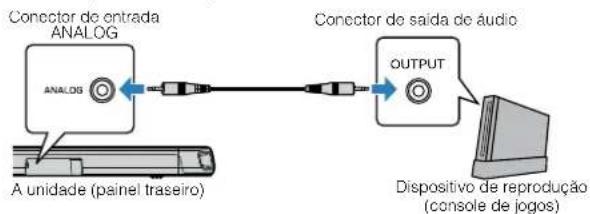 YAMAHA YAS108 - Conexão analógica com um disposítio de reprodução - 1