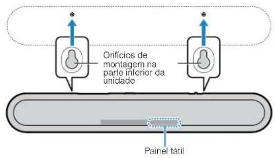 YAMAHA YAS108 - Fixe o gabarito de montagem (fornecido) em uma parede e faça as marca dos orificios para parafuso. - 4