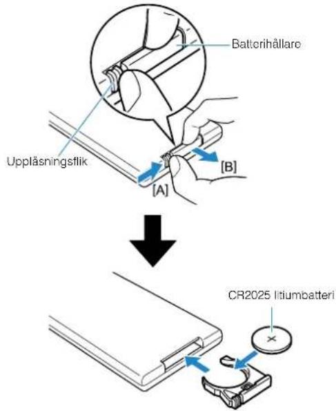 YAMAHA YAS108 - Byte av batteri på fjärrkontrollen - 1