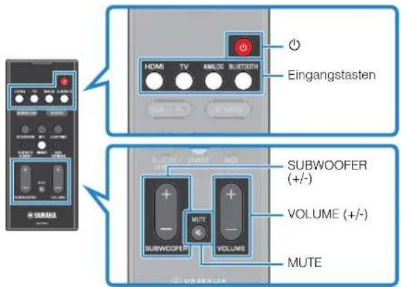 YAMAHA YAS108 - Grundlegende Bedienschritte für die Wiedergabe - 1