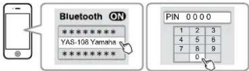 YAMAHA YAS108 - Wahlen Sie, "YAS-108 Yamaha" (oder "YamahaAV") aus der Liste aus. - 1