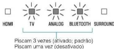 YAMAHA YAS108 - Configuração da função de standby de Bluetooth - 2