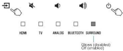 YAMAHA YAS108 - Setting the auto power standby function - 1