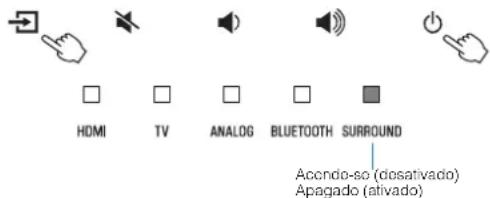 YAMAHA YAS108 - Toque e segure  e toque em  na unidade para ligar a unidade. - 1