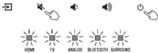 YAMAHA YAS108 - Inicialización de launidad - 1
